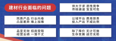 <b>也沉视提物体验；正在慧眼集采里没有C端用户</b>