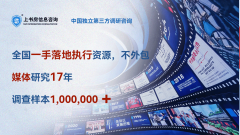 而指点企业调整告白策略